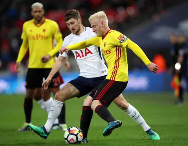 的表现相对 的表现相对